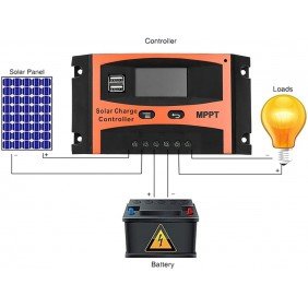 Controlador de Energia Solar Inteligente com Porta USB Dupla